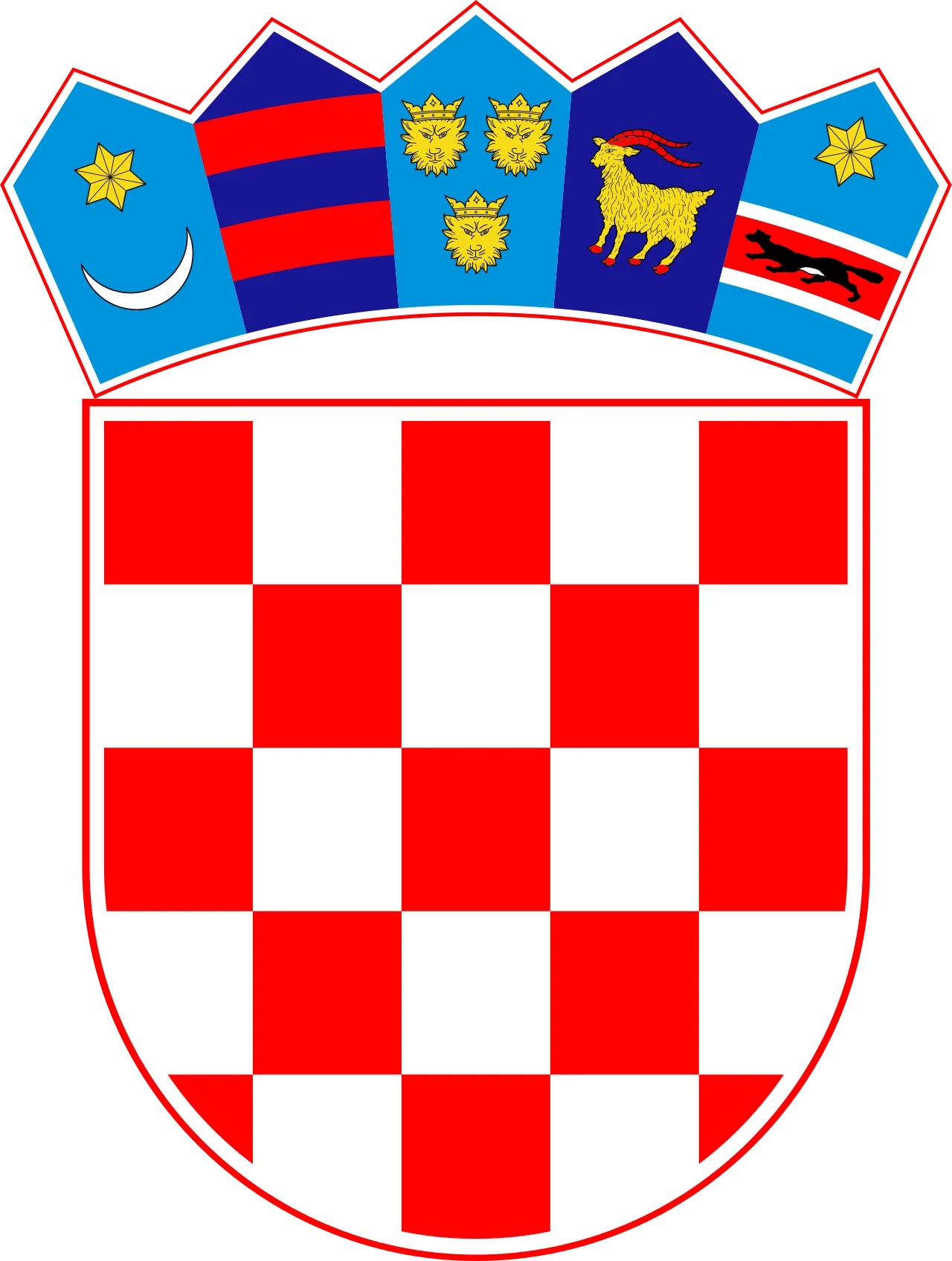 Croatia Passport