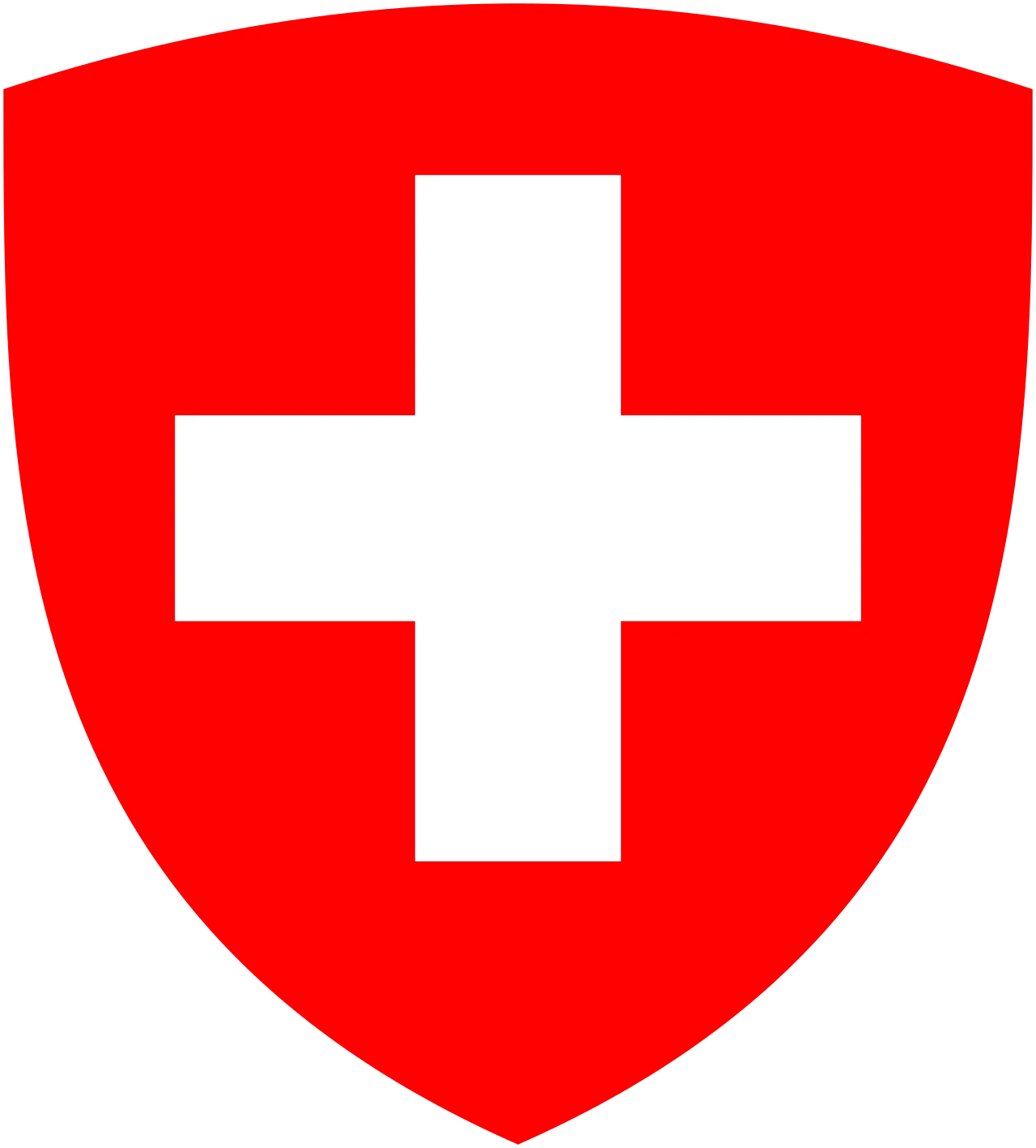 Switzerland Passport