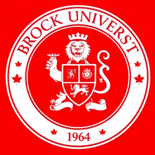 Brock University - Complete Diploma Package